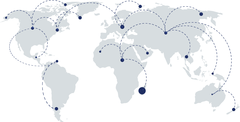 Globe